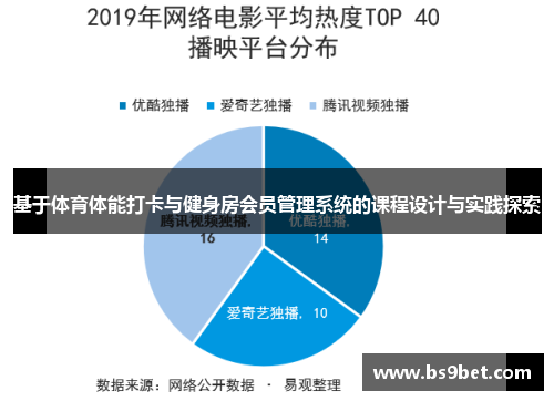 基于体育体能打卡与健身房会员管理系统的课程设计与实践探索