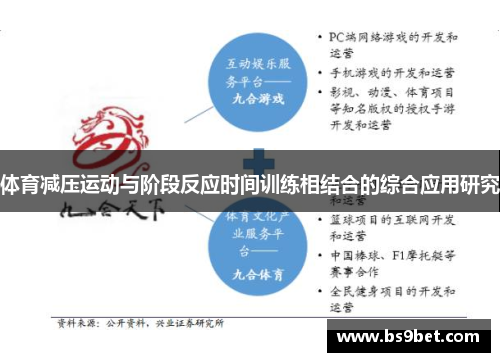 体育减压运动与阶段反应时间训练相结合的综合应用研究