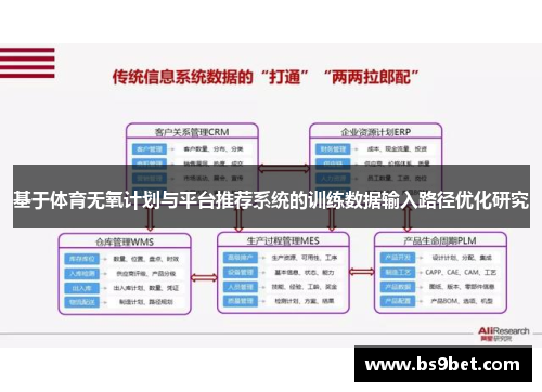 基于体育无氧计划与平台推荐系统的训练数据输入路径优化研究